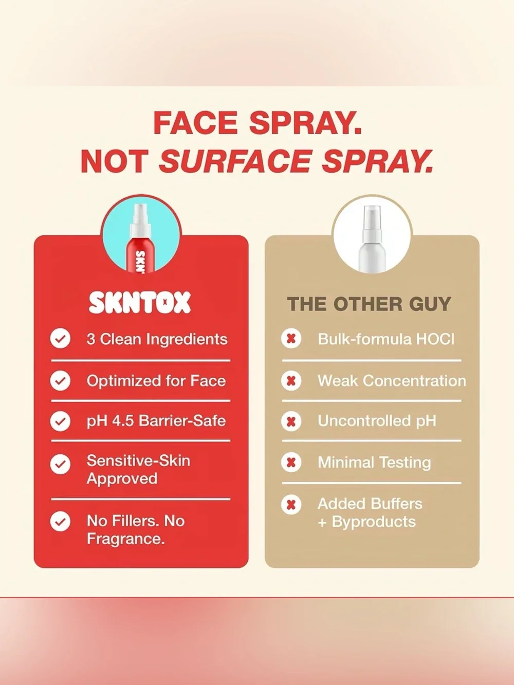 Daily Skin Detox Hypochlorous Acid Mist Lightweight Fast-Absorbing Facial Spray